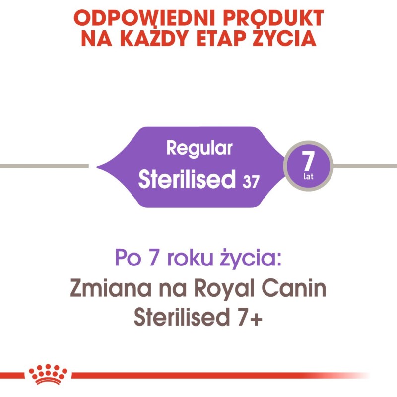 ROYAL CANIN Sterilised 37 - dry cat food - 10 kg ROYAL CANIN Sterilised 37 - dry cat food - 10 kg
