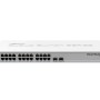 Mikrotik CRS326-24G-2S+RM network switch Managed L2 Gigabit Ethernet (10/100/1000) Grey