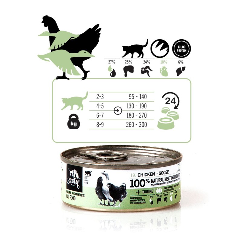 3COTY Chicken with goose - wet cat food - 80g 3COTY Chicken with goose - wet cat food - 80g