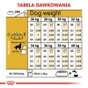 ROYAL CANIN BHN Golden Retriever dry dog food - 12kg ROYAL CANIN BHN Golden Retriever dry dog food - 12kg