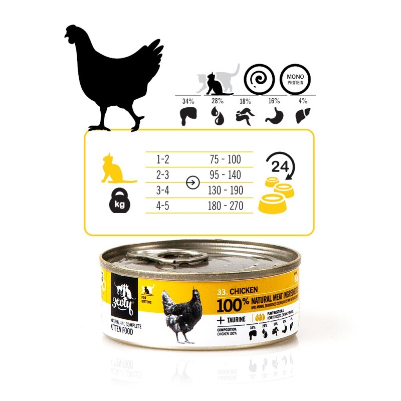 3COTY Chicken For kittens - wet cat food - 80g 3COTY Chicken For kittens - wet cat food - 80g
