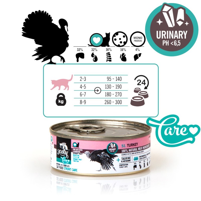3COTY Turkey Struvite care - wet cat food - 80g 3COTY Turkey Struvite care - wet cat food - 80g