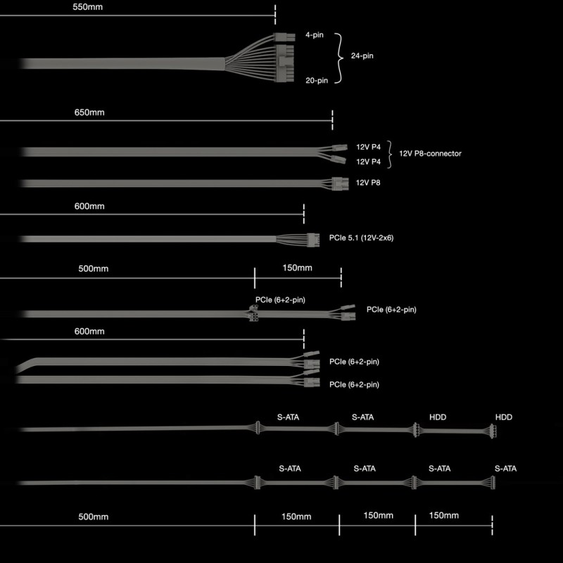 be quiet! Pure Power 13 M | 850W power supply unit 20+4 pin ATX ATX Black be quiet! Pure Power 13 M | 850W power supply unit 20+4 pin ATX ATX Black