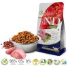 FARMINA N&D Quinoa Weight Management Lamb&Broccoli - dry cat food - 5 kg FARMINA N&D Quinoa Weight Management Lamb&Broccoli - dry cat food - 5 kg