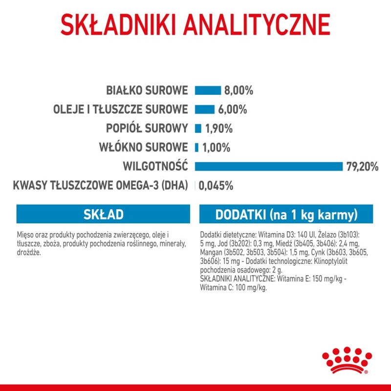 ROYAL CANIN SHN Mini Puppy in sauce - wet puppy food - 12X85g ROYAL CANIN SHN Mini Puppy in sauce - wet puppy food - 12X85g