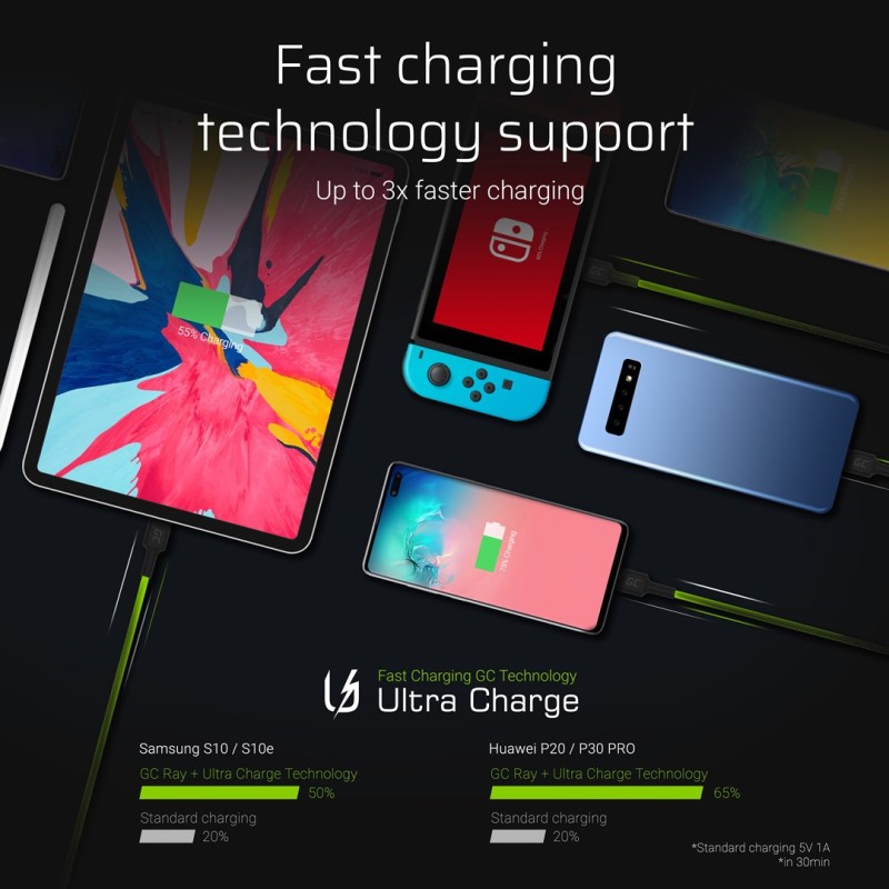 Green Cell KABGC13 USB cable USB 2.0 2 m USB A USB C Black Green Cell KABGC13 USB cable USB 2.0 2 m USB A USB C Black