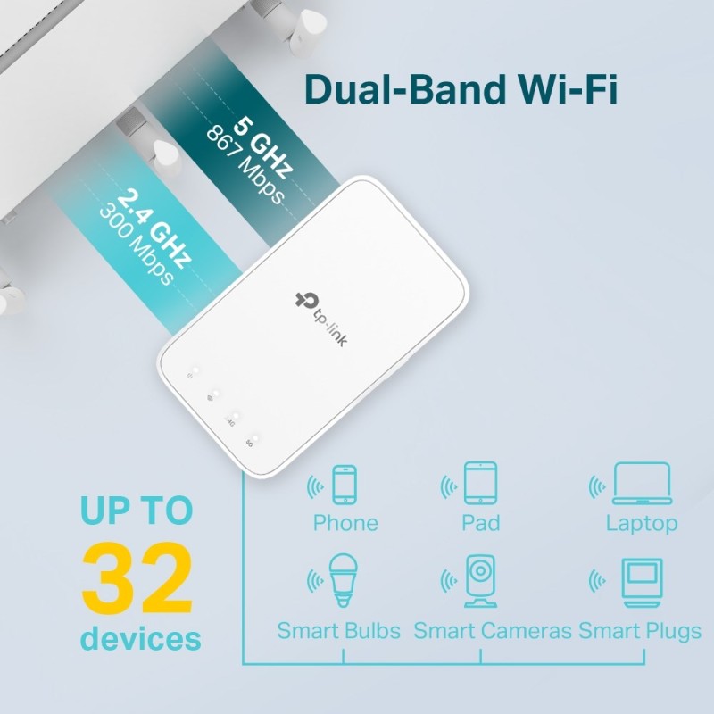 TP-Link AC1200 Mesh Wi-Fi Range Extender TP-Link AC1200 Mesh Wi-Fi Range Extender