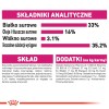 Royal Canin Savour Exigent cats dry food 10 kg Adult Maize, Poultry, Rice, Vegetable Royal Canin Savour Exigent cats dry food 10 kg Adult Maize, Poultry, Rice, Vegetable