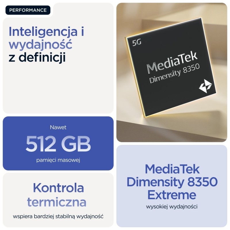 Motorola edge 60 pro 16.9 cm (6.67 Motorola edge 60 pro 16.9 cm (6.67