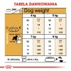 bosch Tiernahrung 4015598009225 dogs dry food 2.5 kg Adult Duck, Potato bosch Tiernahrung 4015598009225 dogs dry food 2.5 kg Adult Duck, Potato