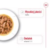 BOZITA Wątróbka drobiowa w sosie - dla kota - 370g BOZITA Wątróbka drobiowa w sosie - dla kota - 370g
