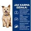Hill's PD K/D Kidney Care Original - dry dog food - 4kg Hill's PD K/D Kidney Care Original - dry dog food - 4kg