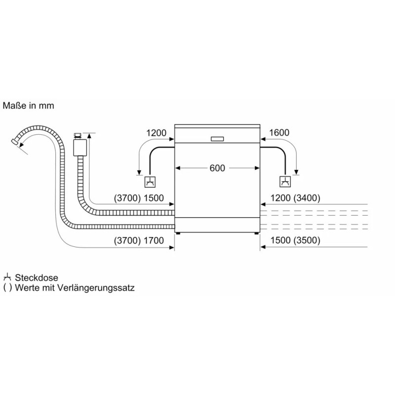 Bosch Serie 2 SMU2HVS02E dishwasher Undercounter 14 place settings D Bosch Serie 2 SMU2HVS02E dishwasher Undercounter 14 place settings D