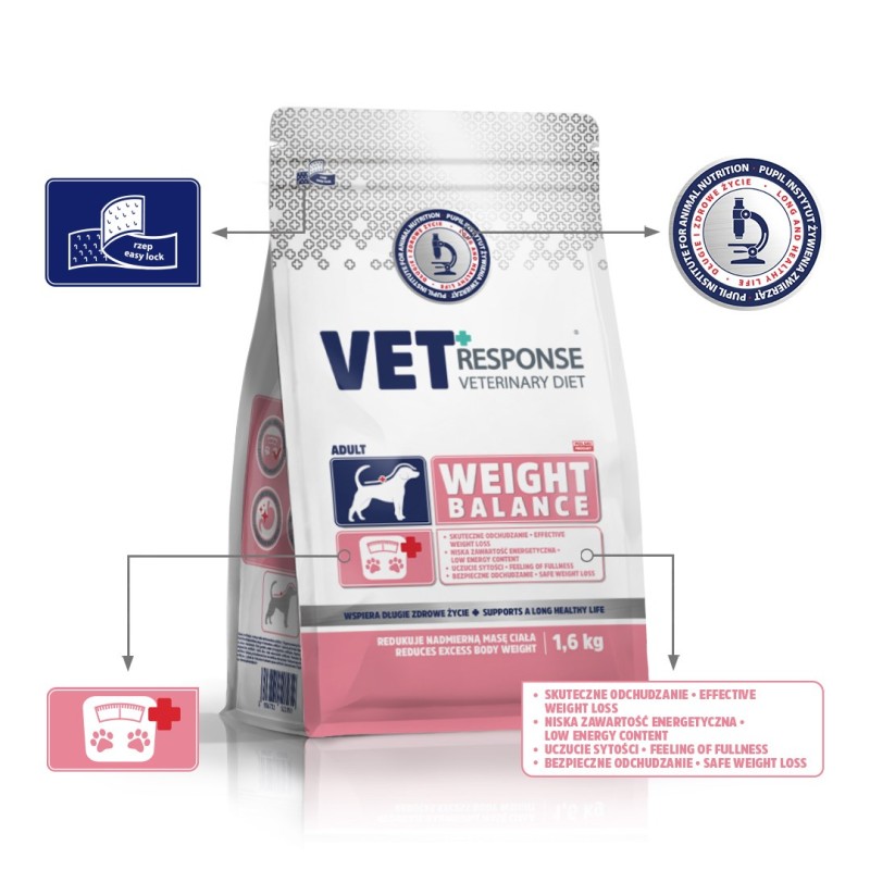 VET RESPONSE Weight balance - dry dog food - 1,6kg VET RESPONSE Weight balance - dry dog food - 1,6kg