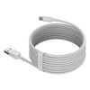 Baseus TZCATZJ-02 USB cable 1.5 m USB A USB C White Baseus TZCATZJ-02 USB cable 1.5 m USB A USB C White
