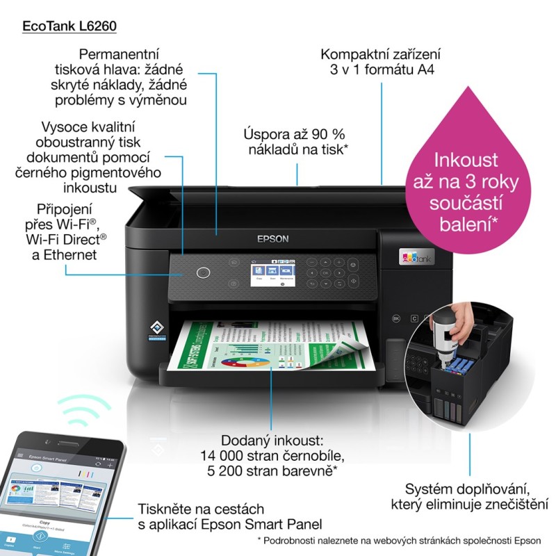 Epson L6260 Inkjet A4 4800 x 1200 DPI 33 ppm Wi-Fi Epson L6260 Inkjet A4 4800 x 1200 DPI 33 ppm Wi-Fi