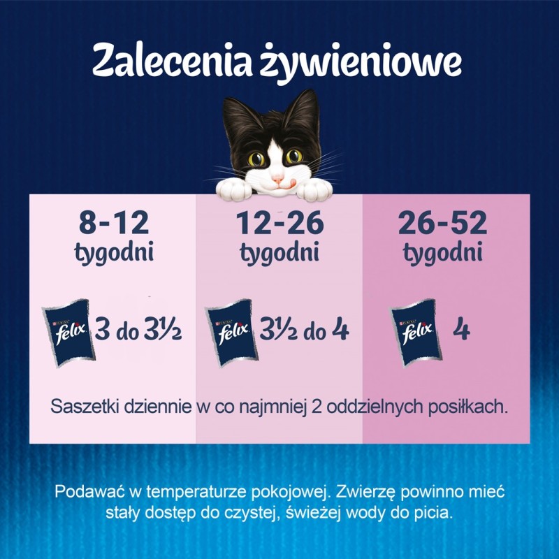 WHISKAS Saszetki aromatyczne mix smaków 40x85g WHISKAS Saszetki aromatyczne mix smaków 40x85g