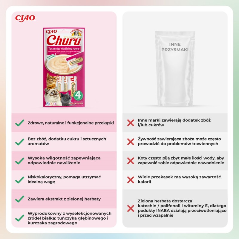 INABA Churu Tuna with shrimp flavour - cat treats - 4x14 g INABA Churu Tuna with shrimp flavour - cat treats - 4x14 g
