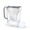 Brita Style Essential+1 Maxtra Pro PP filter jug (graphite) Brita Style Essential+1 Maxtra Pro PP filter jug (graphite)
