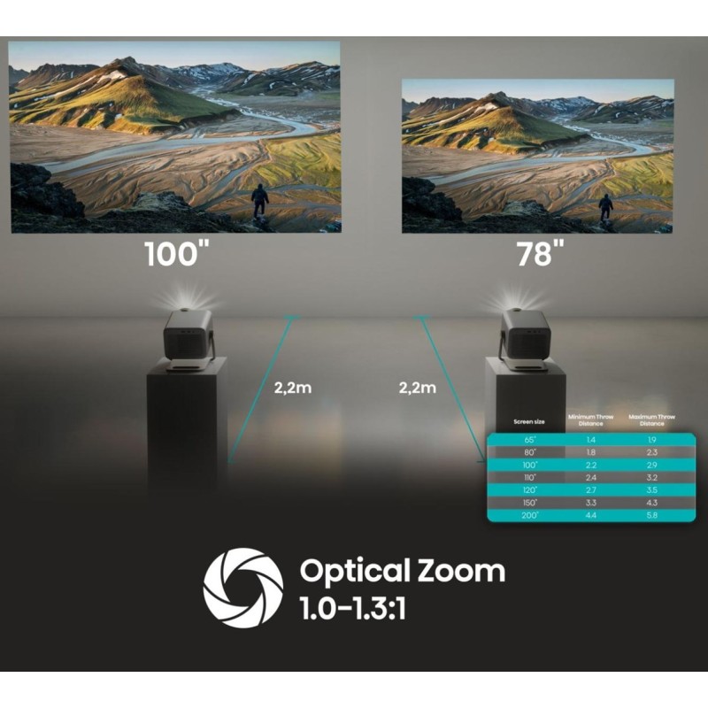 Hisense M2 Pro UHD 4K (3840x2160) 3D Grey Hisense M2 Pro UHD 4K (3840x2160) 3D Grey