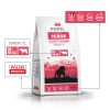 PUPIL Premium Junior Large and extra large breeds Rich in beef - dry dog food - 12kg