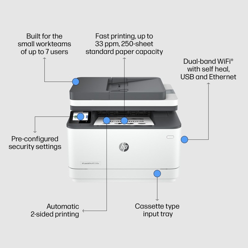 HP LaserJet Pro MFP 3102fdw Printer HP LaserJet Pro MFP 3102fdw Printer