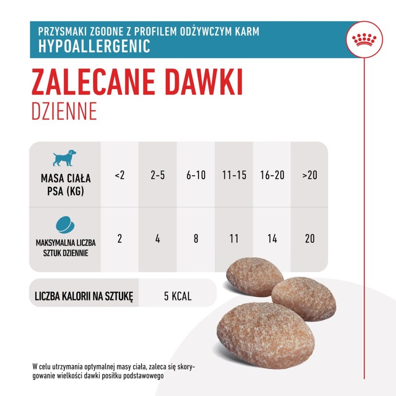 ROYAL CANIN Dog Hypoallergenic Treats - dog treat - 230g ROYAL CANIN Dog Hypoallergenic Treats - dog treat - 230g