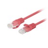 PATCHCORD KAT.6 UTP 0.25M CZERWONY FLUKE PASSED LANBERG 10-PACK PATCHCORD KAT.6 UTP 0.25M CZERWONY FLUKE PASSED LANBERG 10-PACK