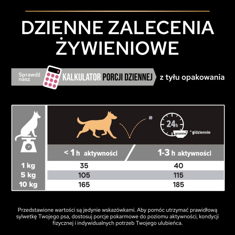 PURINA Pro Plan Sensitive Skin Small & Mini Adult Salmon - dry dog food - 700g PURINA Pro Plan Sensitive Skin Small & Mini Adult Salmon - dry dog food - 700g