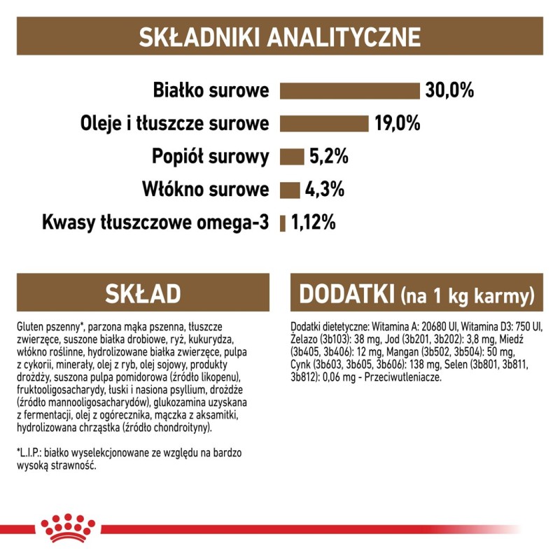 Royal Canin Senior Ageing 12+ dry cat food 2 kg Royal Canin Senior Ageing 12+ dry cat food 2 kg