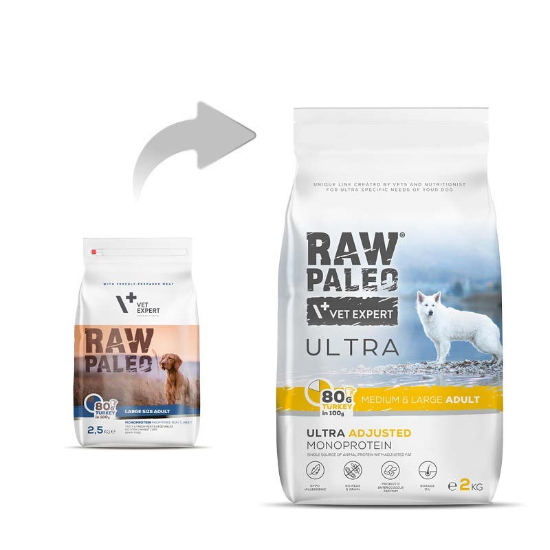 Country of Animals Dog Dry Food Turkey with Lamb 9kg Country of Animals Dog Dry Food Turkey with Lamb 9kg