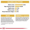 ROYAL CANIN FBN Maine Coon Adult dry cat food - 10kg