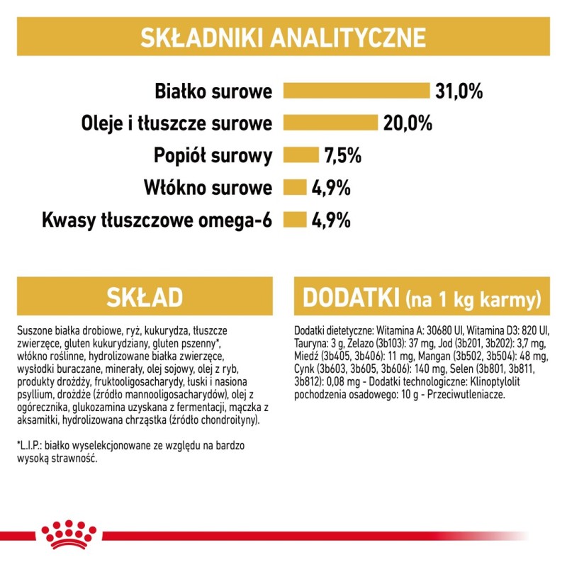 ROYAL CANIN FBN Maine Coon Adult dry cat food - 10kg ROYAL CANIN FBN Maine Coon Adult dry cat food - 10kg