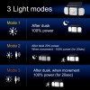 Maclean IP65 Solar LED Lamp with Motion and Dusk-to-Dawn Sensor IP65 4W 320lm 4000K Li-ion 1200 mAh 3 Operating Modes Floodlight Security Garden Entryway HQ Maclean IP65 Solar LED Lamp with Motion and Dusk-to-Dawn Sensor IP65 4W 320lm 4000K Li-ion 1200 mAh 3 Operating Modes Floodlight Security Garden Entryway HQ