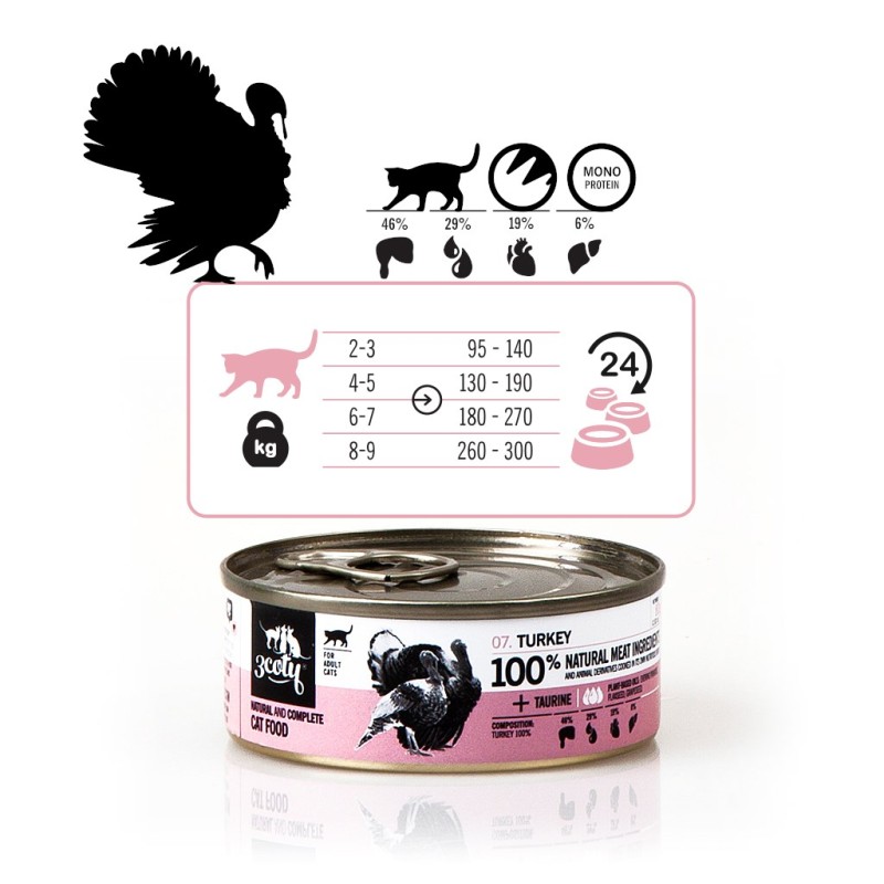 3COTY Turkey - wet cat food - 80g 3COTY Turkey - wet cat food - 80g