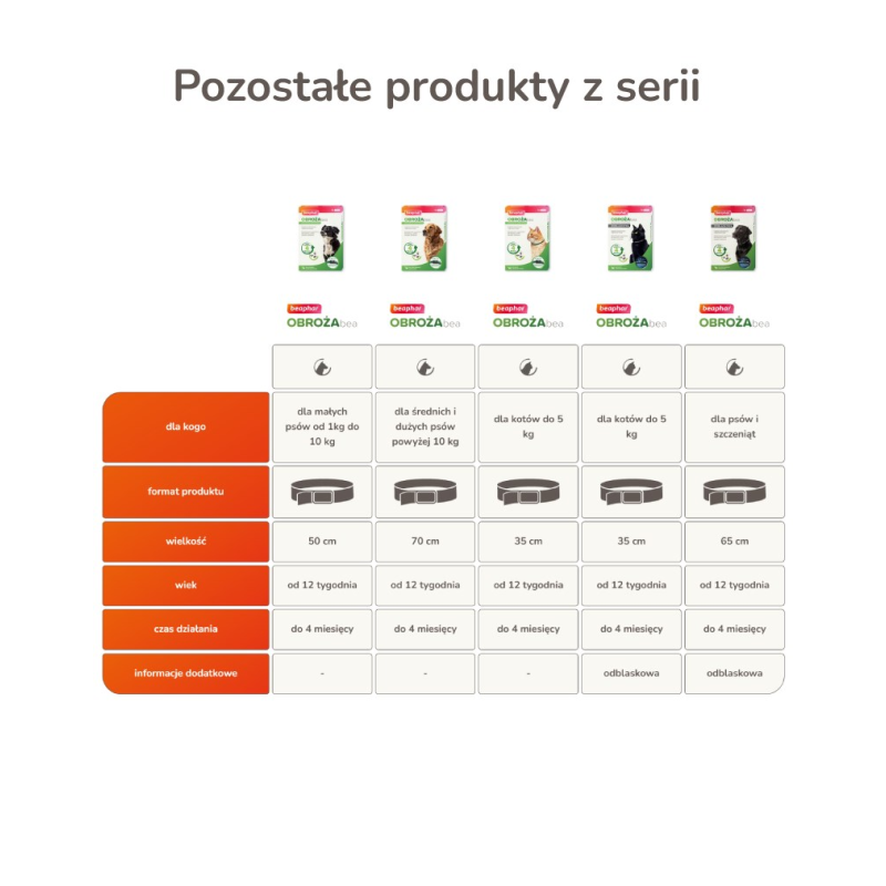 Bozita Indoor&Sterilised Grain free Reindeer 2 kg Bozita Indoor&Sterilised Grain free Reindeer 2 kg