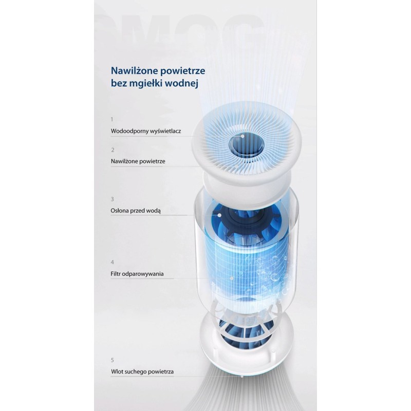 Blaupunkt AHE601 Humidifier Blaupunkt AHE601 Humidifier
