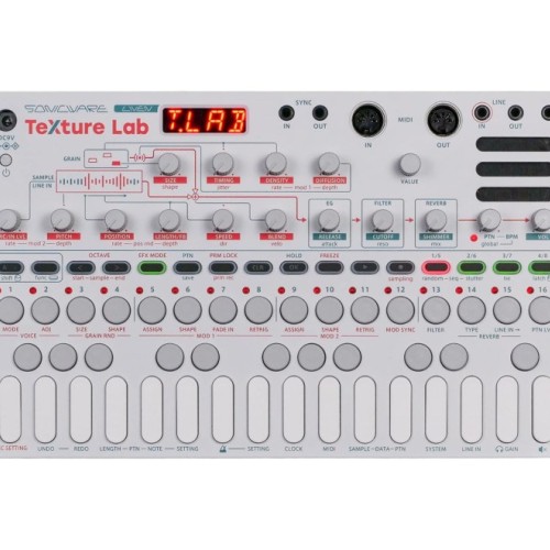 Sonicware LIVEN Texture Lab - granular synthesiser/effector