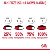 ROYAL CANIN FCN Light Weight Care in jelly - wet food for adult cats - 12x85g