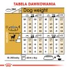 Super Benek Compact Lawenda 25L Active Super Benek Compact Lawenda 25L Active