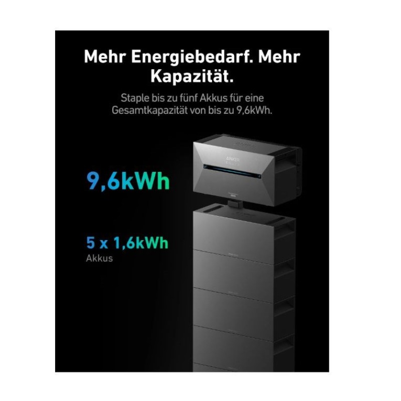 Bateria do Anker Solix Solarbank 2 Pro/ Plus 1600Wh Bateria do Anker Solix Solarbank 2 Pro/ Plus 1600Wh