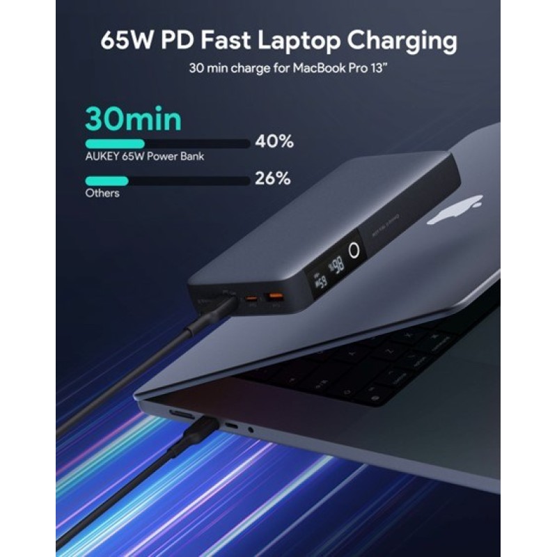 AUKEY 20000mAh Portable Power Bank with 65W PD AUKEY 20000mAh Portable Power Bank with 65W PD