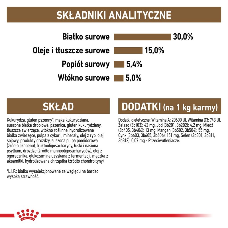Royal Canin Senior Ageing Sterilised 12+ dry cat food Corn,Poultry,Vegetable 2 kg Royal Canin Senior Ageing Sterilised 12+ dry cat food Corn,Poultry,Vegetable 2 kg