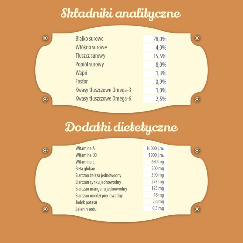 FOLK Junior Small breeds Gentle meal for puppy with rabbit, veal and carrot - dry dog food - 10kg FOLK Junior Small breeds Gentle meal for puppy with rabbit, veal and carrot - dry dog food - 10kg