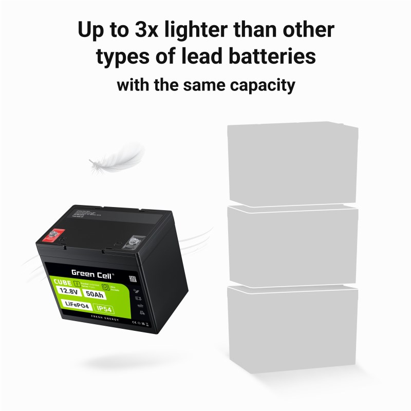Green Cell LFPGC12V50AH UPS battery Lithium Iron Phosphate (LiFePO4) 12 V 50 Ah Green Cell LFPGC12V50AH UPS battery Lithium Iron Phosphate (LiFePO4) 12 V 50 Ah