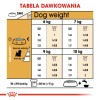 Royal Canin BHN West Highland White Terrier Adult - dry food for adult dogs - 3kg Royal Canin BHN West Highland White Terrier Adult - dry food for adult dogs - 3kg