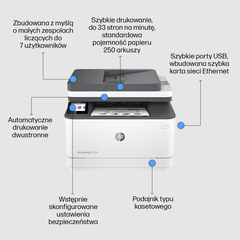 HP LaserJet Pro MFP 3102fdn Printer HP LaserJet Pro MFP 3102fdn Printer