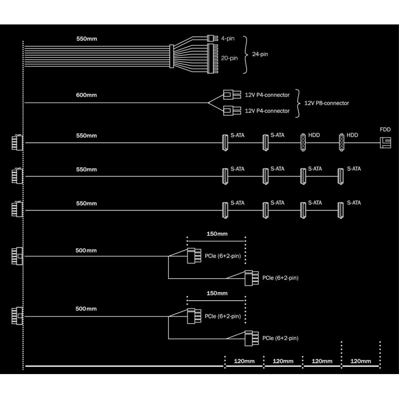 be quiet! System Power 9 | 700W CM be quiet! System Power 9 | 700W CM
