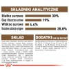 Royal Canin Senior Ageing 12+ Dry cat food Poultry, Vegetable 0,4kg Royal Canin Senior Ageing 12+ Dry cat food Poultry, Vegetable 0,4kg