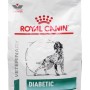 ROYAL CANIN Vet Diabetic - Dry dog food - Poultry 1,5 kg